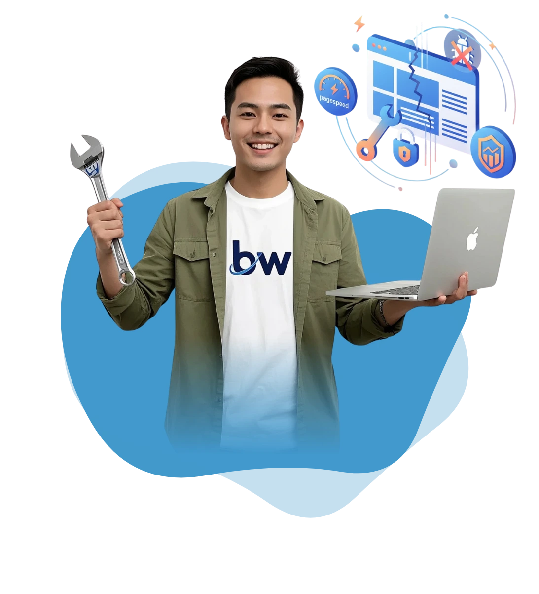 Why Choose Buatwebsite-Ku